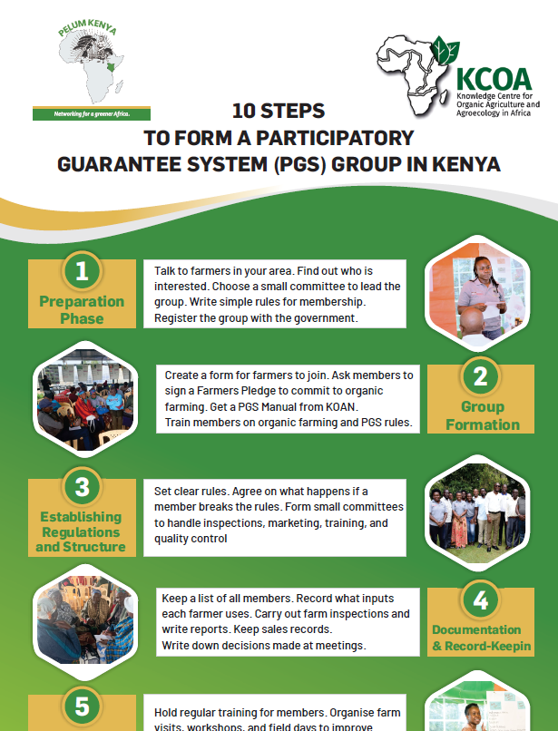 10 Steps to form a PGS Group in Kenya